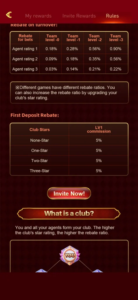 एक ही ऐप में Teen Patti, Rummy और अन्य गेम्स