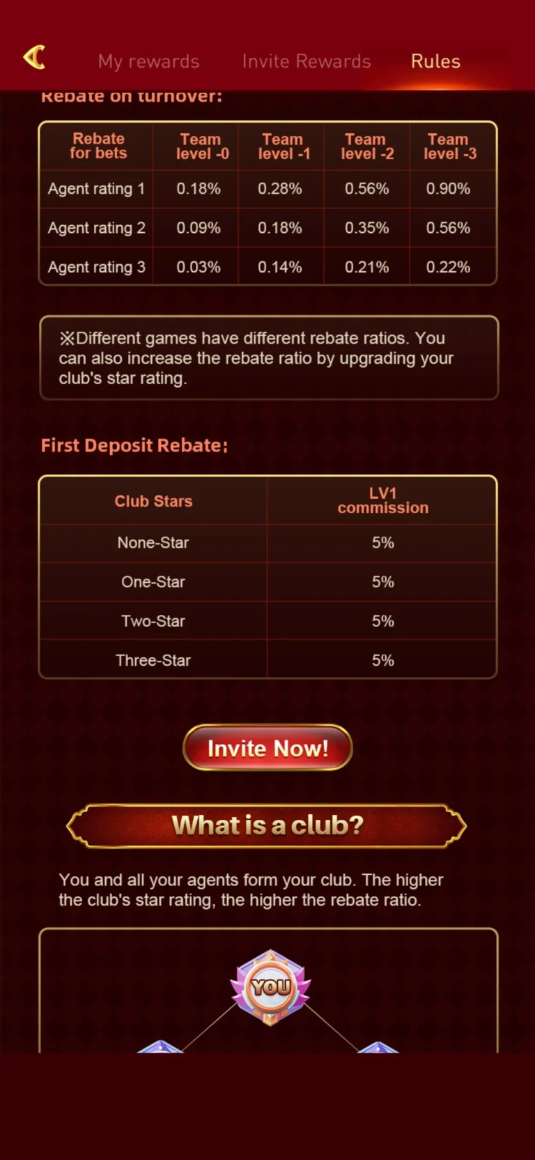 एक ही ऐप में Teen Patti, Rummy और अन्य गेम्स